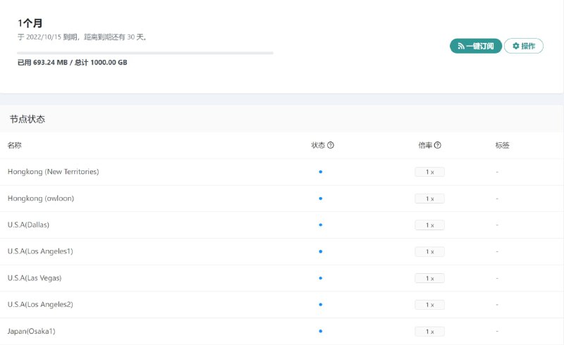 免费机场：PDJC ，注册送1000G流量，时间一个月，这个机场之前发过当时是长期有效，但是只有一个节点，现在在机场是一个月的有多个节点，我测速速度还是很不错的 4K没什么压力，白嫖！老板挺良心那么久没登录长期有效的那个号都在！网页注册：👉官方网址✈️白嫖机场合集导航：点击查看免费机场：PDJC ，注册送1000G流量，时间一个月，这个机场之前发过当时是长期有效，但是只有一个节点，现在在机场是一个月的有多个节点，我测速速度还是很不错的 4K没什么压力，白嫖！老板挺良心那么久没登录长期有效的那个号都在！网页注册：👉官方网址✈️白嫖机场合集导航：点击查看