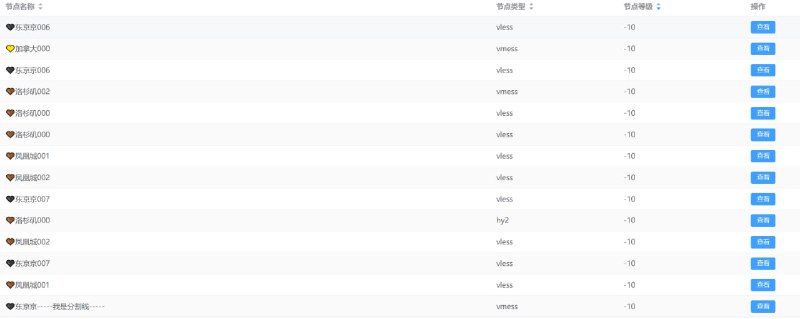 #白嫖机场机场地址：